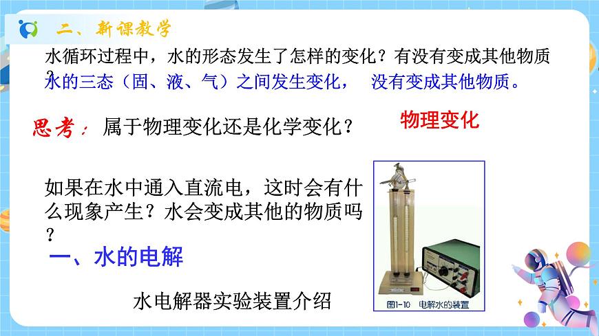 1.2 水的組成 課件第3頁