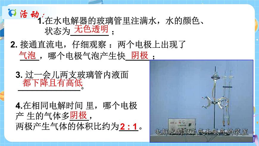 1.2 水的組成 課件第5頁