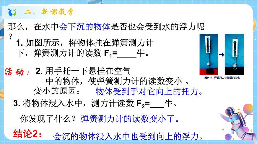 1.3 水的浮力（第1課時(shí)）課件第7頁(yè)