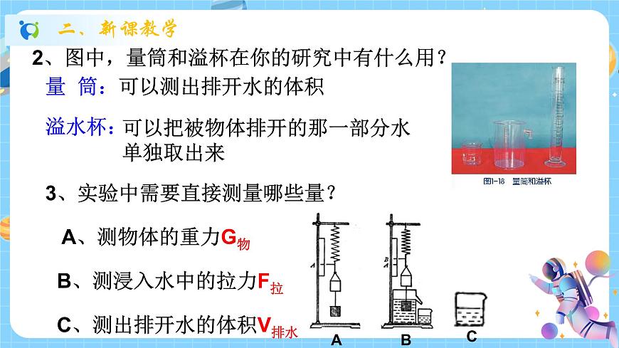 1.3 水的浮力（第2課時(shí)）課件第4頁(yè)