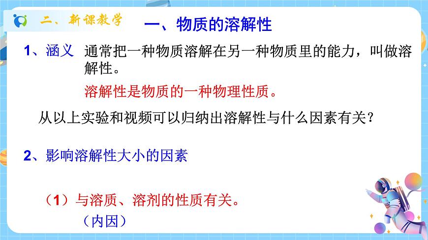 1.5 物質(zhì)的溶解（第1課時）課件第4頁