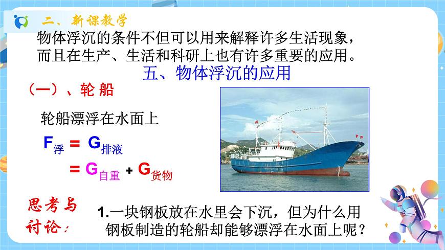 1.3 水的浮力（第4課時）課件第3頁