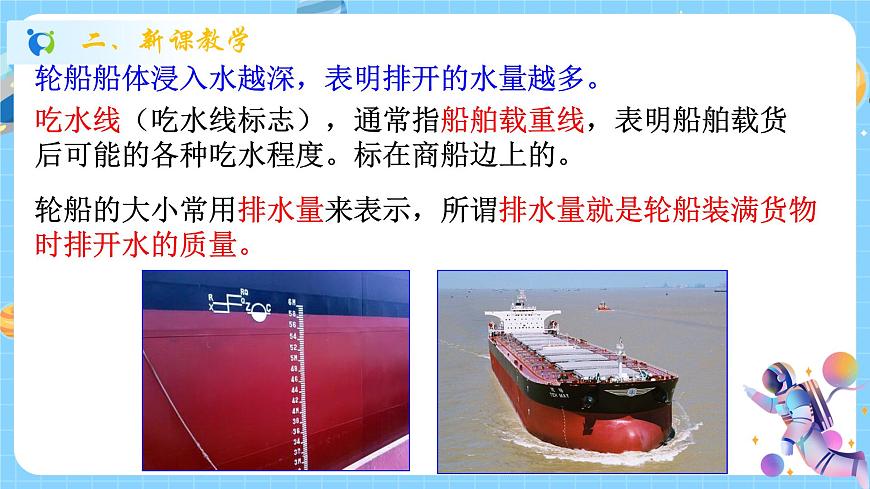 1.3 水的浮力（第4課時）課件第5頁