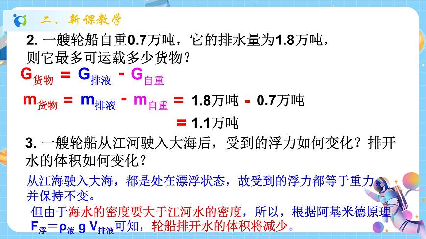 1.3 水的浮力（第4課時）課件第6頁