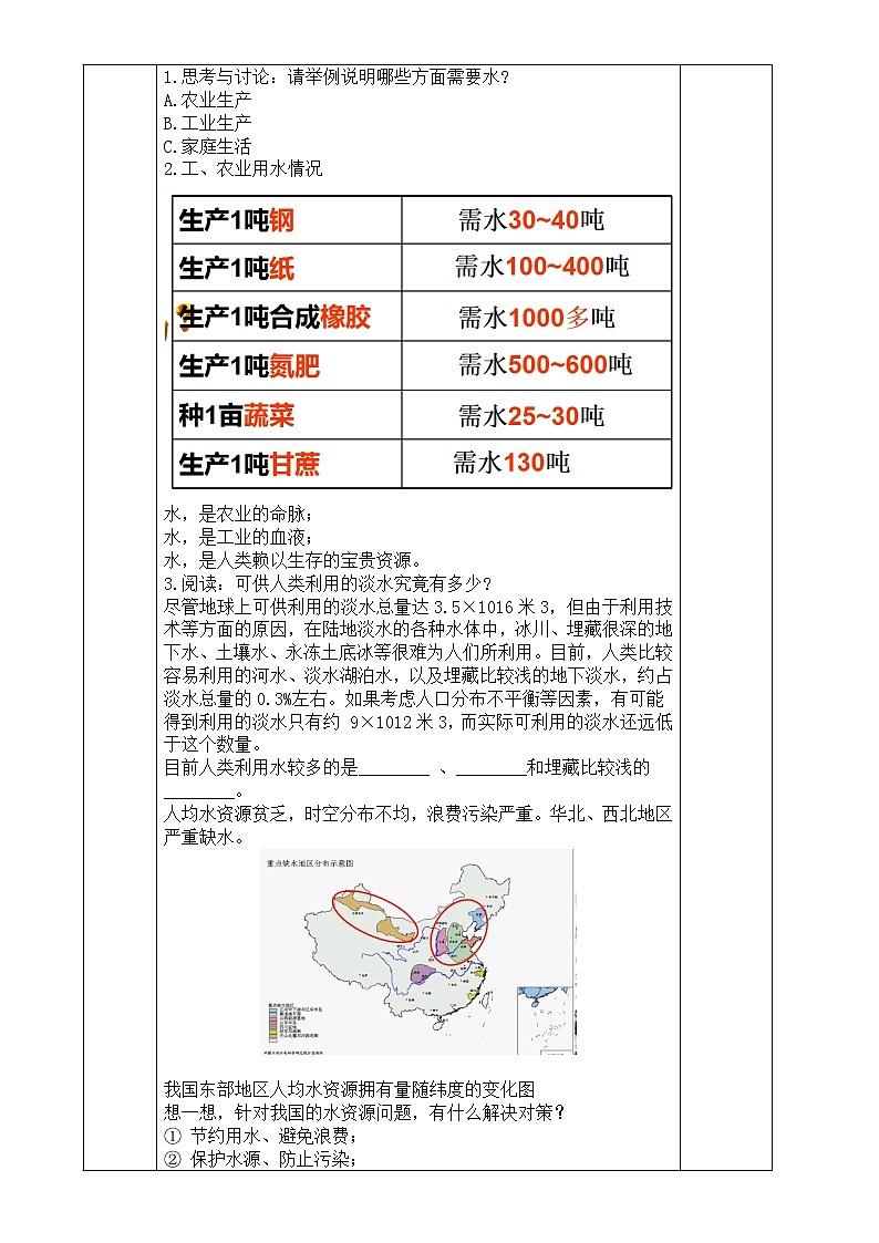 浙教版科学 八年级上册 1.7 水资源的利用、开发和保护(第1课时) 课件+教案+练习02