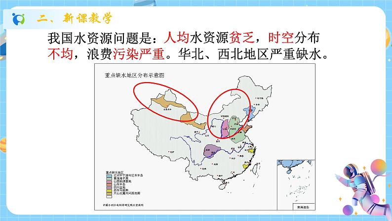 浙教版科学 八年级上册 1.7 水资源的利用、开发和保护(第1课时) 课件+教案+练习08