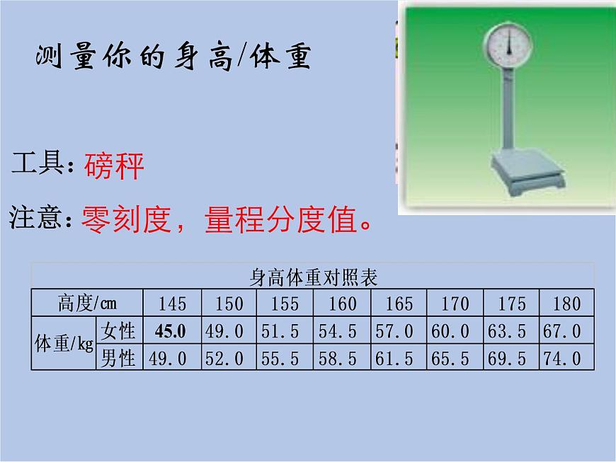 華師大7上個(gè)科學(xué)走近科學(xué) 復(fù)習(xí)課件第6頁(yè)