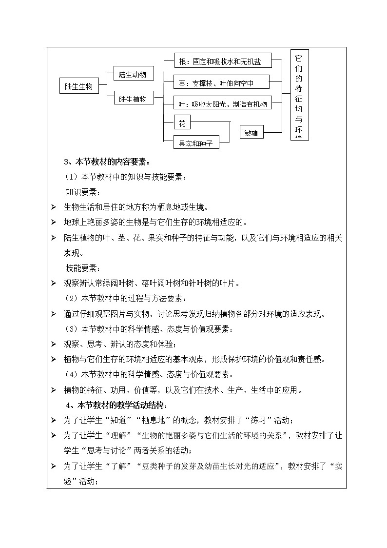 华师大7上个科学1.1 艳丽多姿的生物 教案第2页