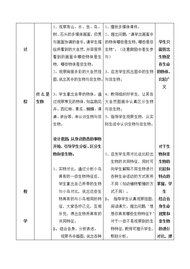 华师大7上个科学1.2 生物的基本特征 教案第2页
