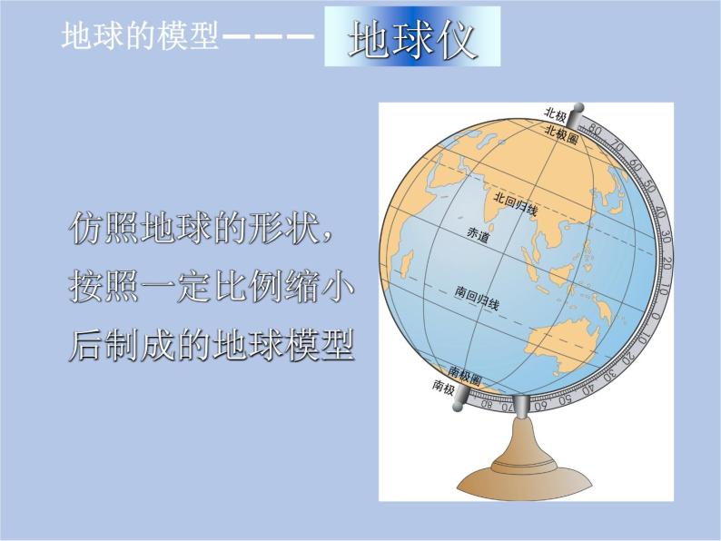 华师大7上个科学5.2 地球仪和经纬网 课件03