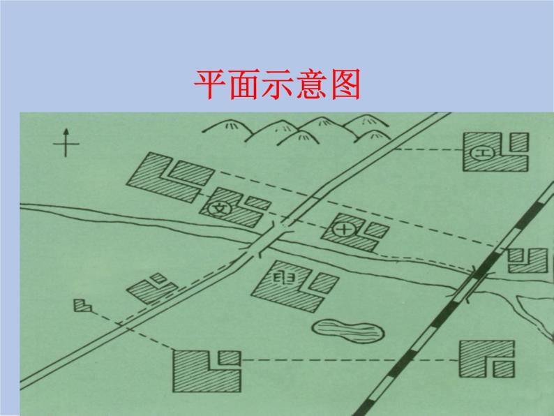 华师大7上个科学5.3 地图和平面图 课件07