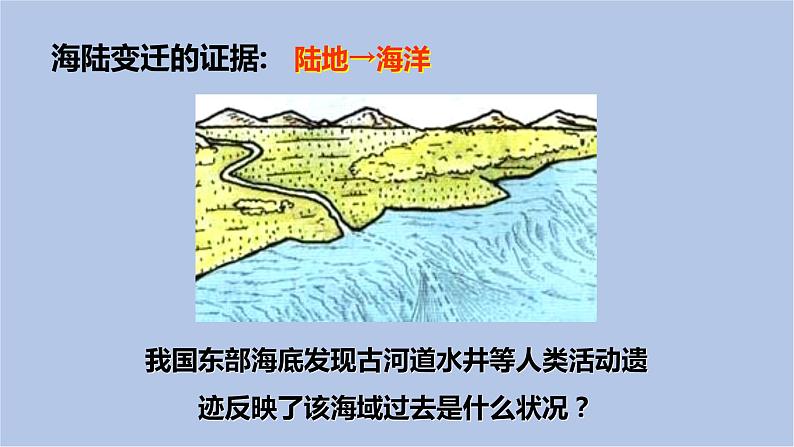 华师大7上个科学6.2 海陆的变迁 课件05