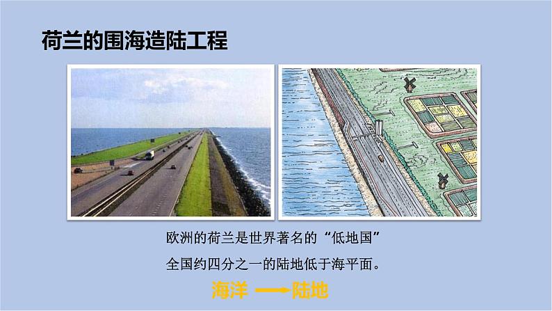 华师大7上个科学6.2 海陆的变迁 课件06