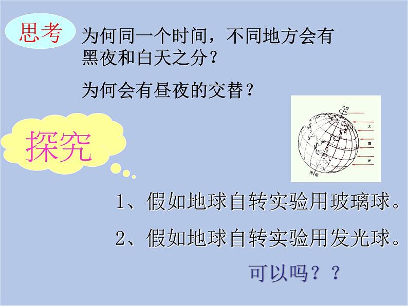 华师大7上个科学7.2 昼夜与四季 课件02