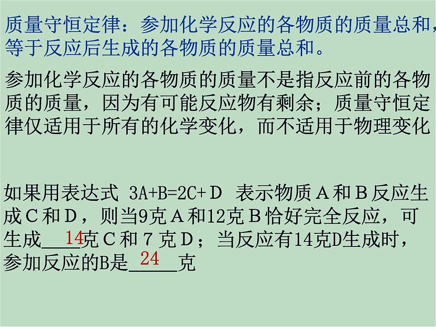 華師大9上科學(xué)1.1 化學(xué)方程式  課件第6頁