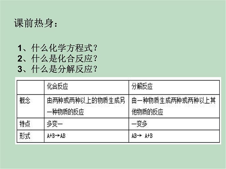 华师大9上科学1.3 用分解反应制取氧气 课件02