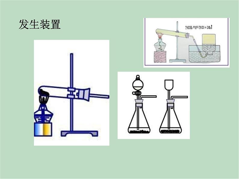 华师大9上科学1.3 用分解反应制取氧气 课件07