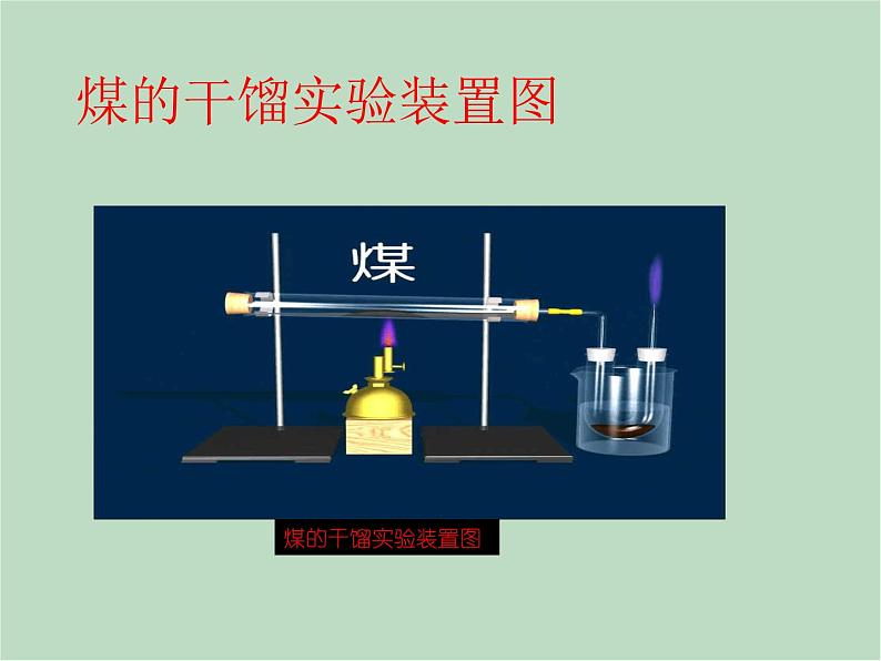 华师大9上科学4.3 煤、石油和天然气 课件04