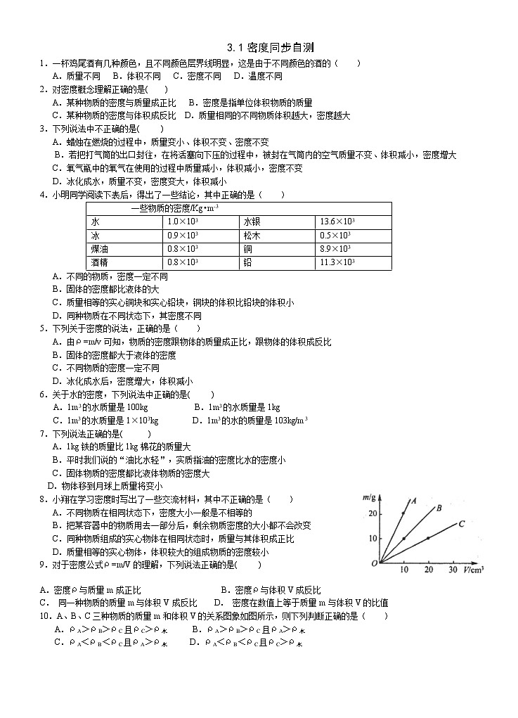 初中科学华师大版八上第三章浮力同步练习第1页
