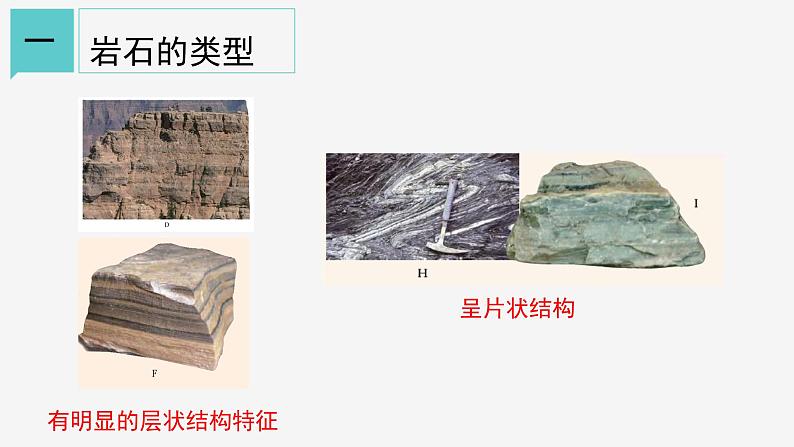 3.3 组成地壳的岩石 课件—2021-2022学年浙教版七年级科学上册07