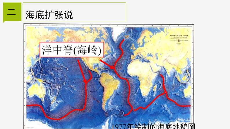 3.6 地球表面的板块 课件- 2021-2022学年浙教版科学七年级上册08