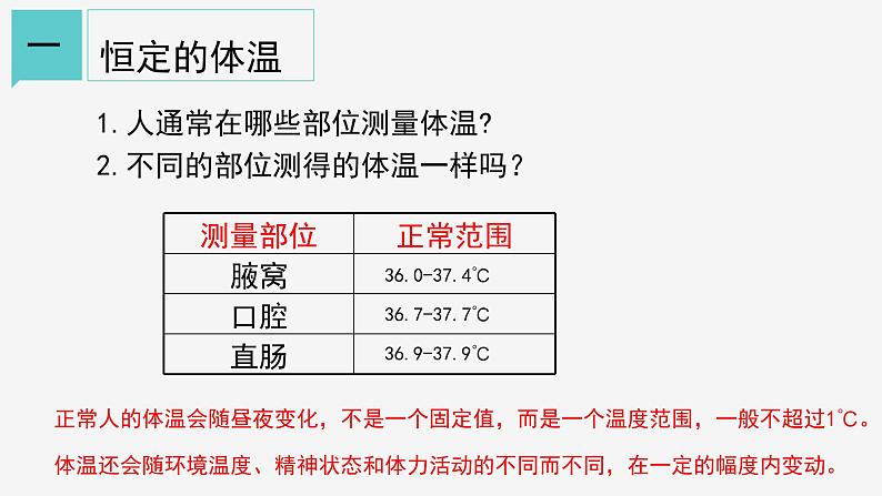 3.5 体温的控制 课件—浙教版八年级科学上册04