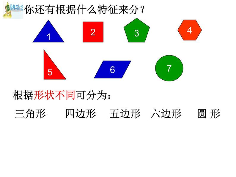 浙教版科学 七年级上册 第2章 第4节 常见的动物(第1课时) 课件05