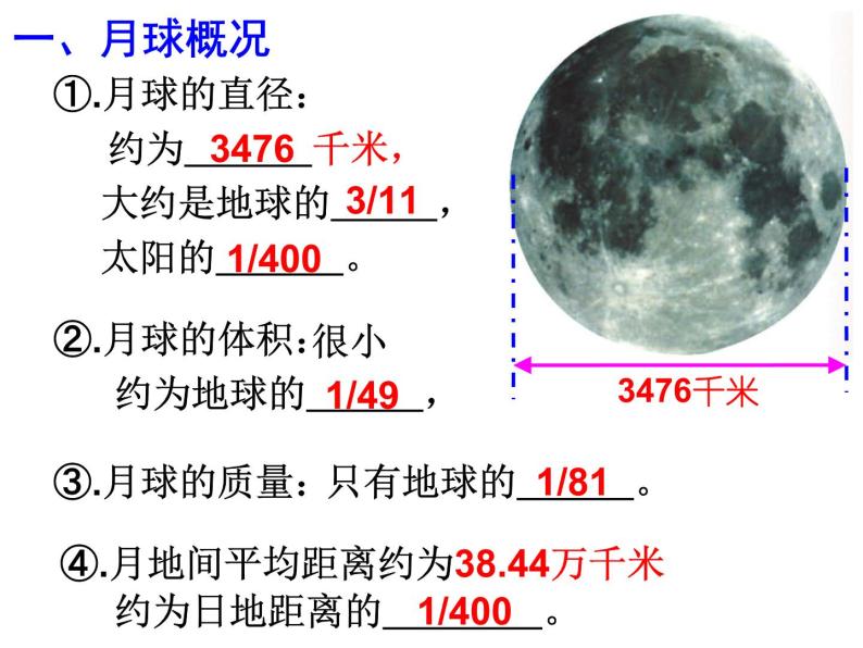 浙教版科学 七年级下册 第4章 第1节 太阳和月球（第2课时） 课件04