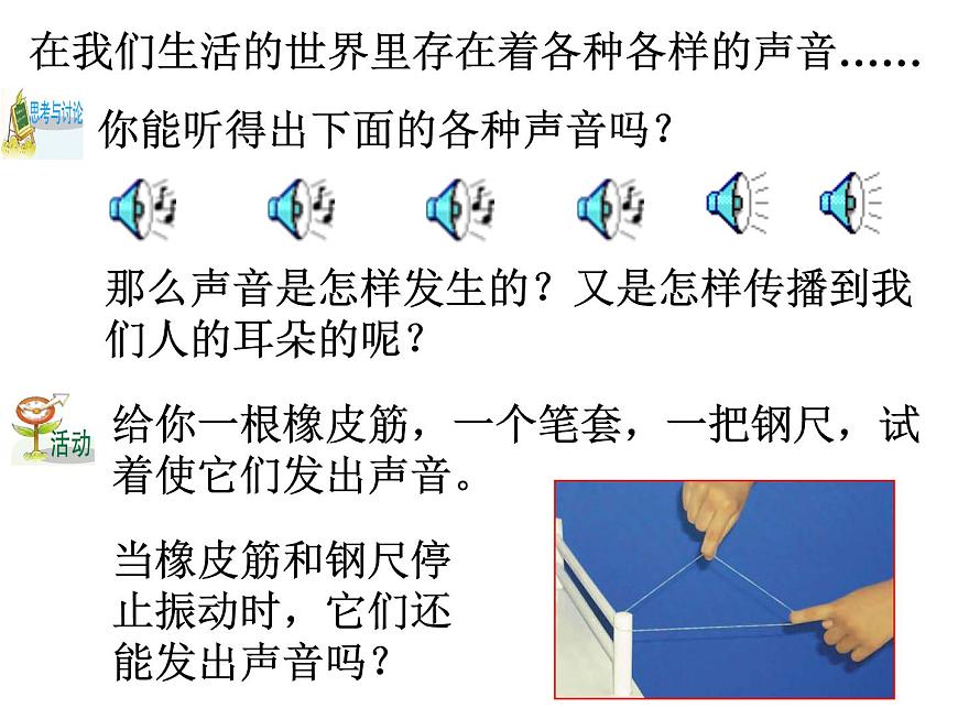 第2節(jié) 聲音的產(chǎn)生和傳播(第1課時)第3頁