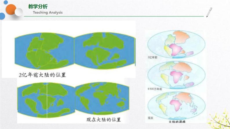 浙教版七上科学 3.6 地球表面的板块 课件07