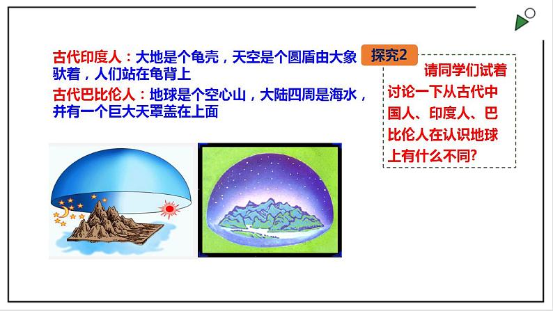 浙教版七上科学 3.1地球的形状和内部结构 课件第5页