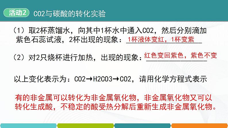 浙教版九上科学 2.5 物质的转化(一)课件04