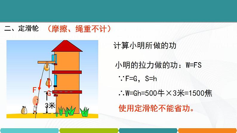 浙教版九上科学 3.4 简单机械(五)课件04