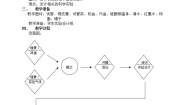 初中科学牛津上海版六年级上册粒子的运动第3课时教案设计