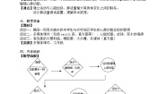 初中牛津上海版运动与健康第3课时教案