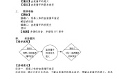 牛津上海版七年级上册第10章 	健康的身体营养与健康营养物质的运输教学设计