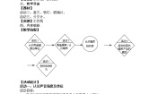 科学七年级上册第11章 	感知与协调听觉保护听力教案