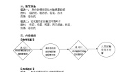 2021学年嗅觉和味觉教学设计