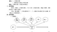 初中科学牛津上海版六年级上册第3章 细胞与生殖生命的诞生与成长第4课时教案