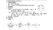 牛津上海版六年级上册粒子之间存在间隙第4课时教学设计