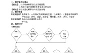 初中科学牛津上海版六年级上册膨胀和收缩教案设计