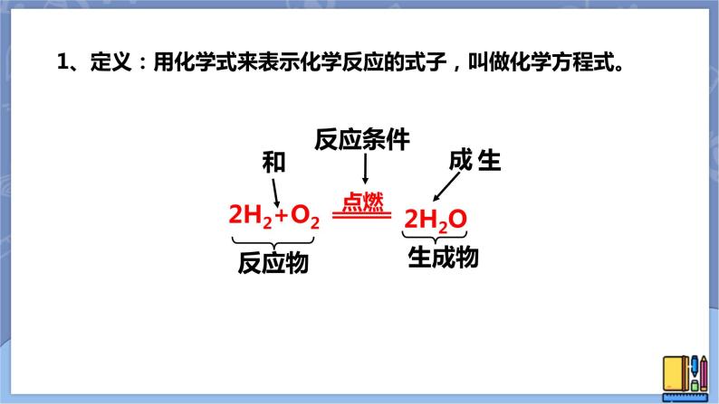 华东师大版九上科学 第一章第一节《化学方程式》第三课时 课件PPT04