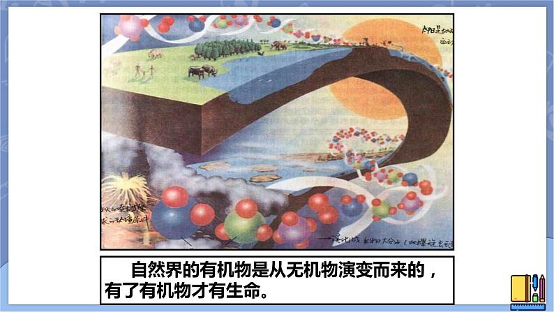 华东师大版九上科学 第四章第一节《身边的有机物》第一课时 课件PPT04