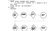 初中科学牛津上海版七年级上册电力的应用教案设计