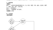 初中科学牛津上海版七年级上册食物中主要成分的作用及检验教案设计