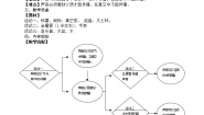 初中科学牛津上海版七年级上册第11章 	感知与协调听觉声音的产生和传播第3课时教案