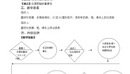 初中科学牛津上海版七年级上册认识脑的主要结构教案