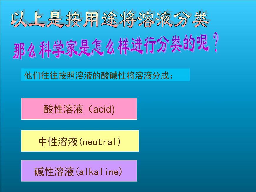 牛津上海版科學(xué)七年級上冊 8.2.2常見的酸堿指示劑 課件PPT第3頁