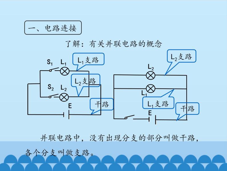 牛津上海版科学七年级上册 9.1.2电路的连接 PPT课件08