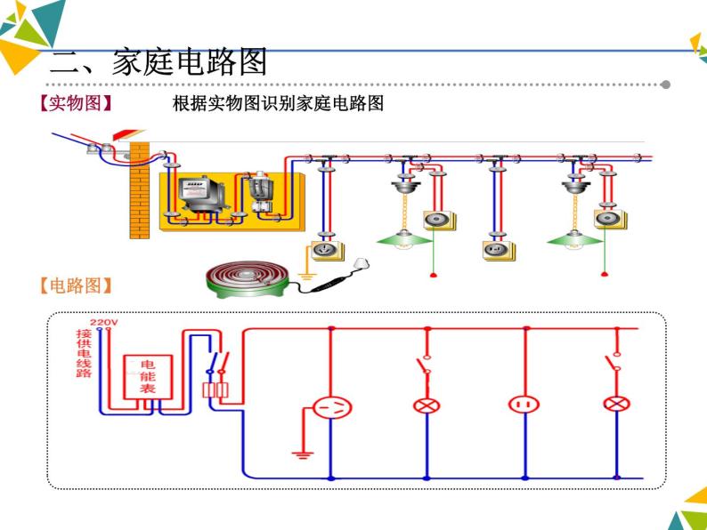 牛津上海版科学七年级上册 9.2.4家庭用电的安全措施 课件PPT03